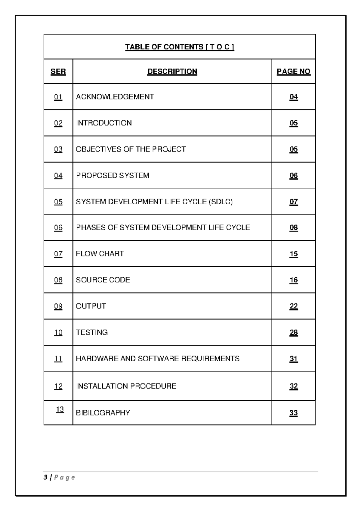 Bank Management System Project Report: Overview & Development - Studocu