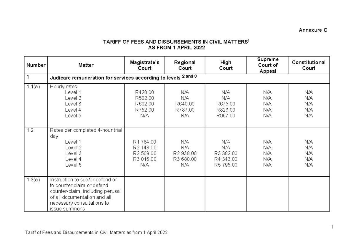 Civil Matters Tariff of Fees and Disbursements: April 2022 Update - Studocu
