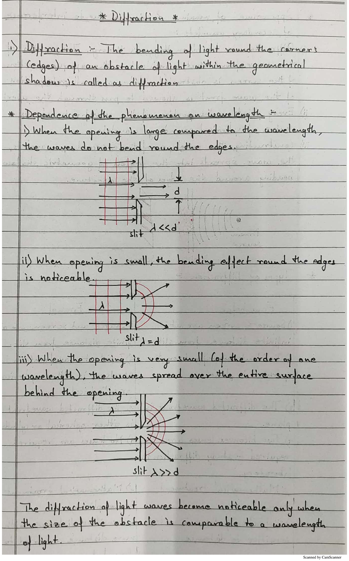 Unit-3 Wave Optics: Understanding Diffraction, Lasers & Fiber Optics ...