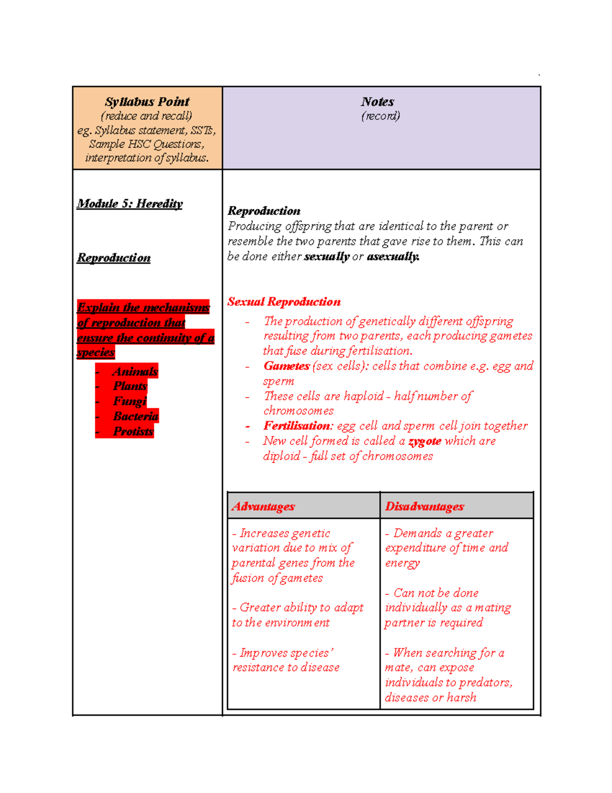 Biology Notes HSC: Module 5 - Heredity & Reproduction Overview - Studocu