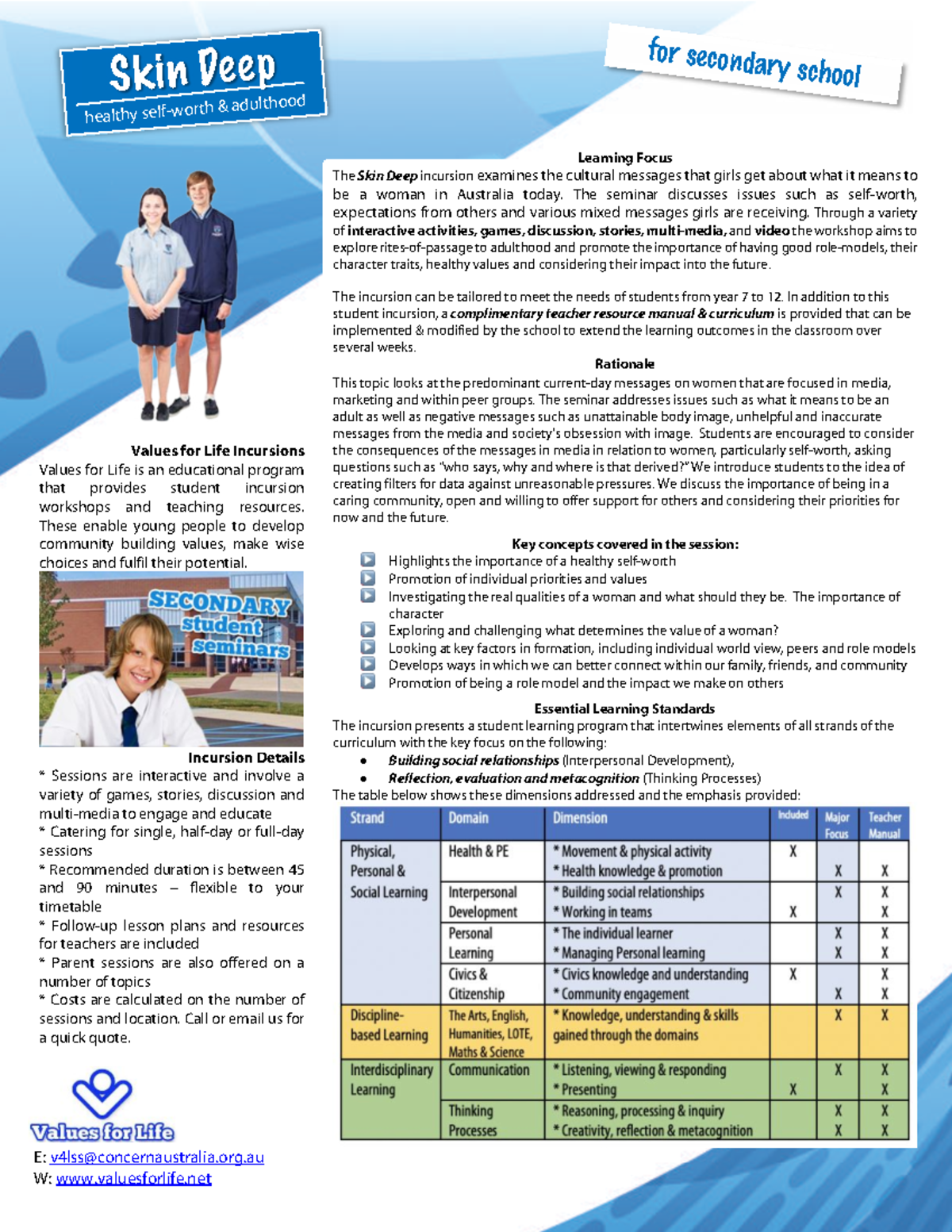 Skin Deep-Secondary( Technical Writing Purposes) - Learning Focus The ...