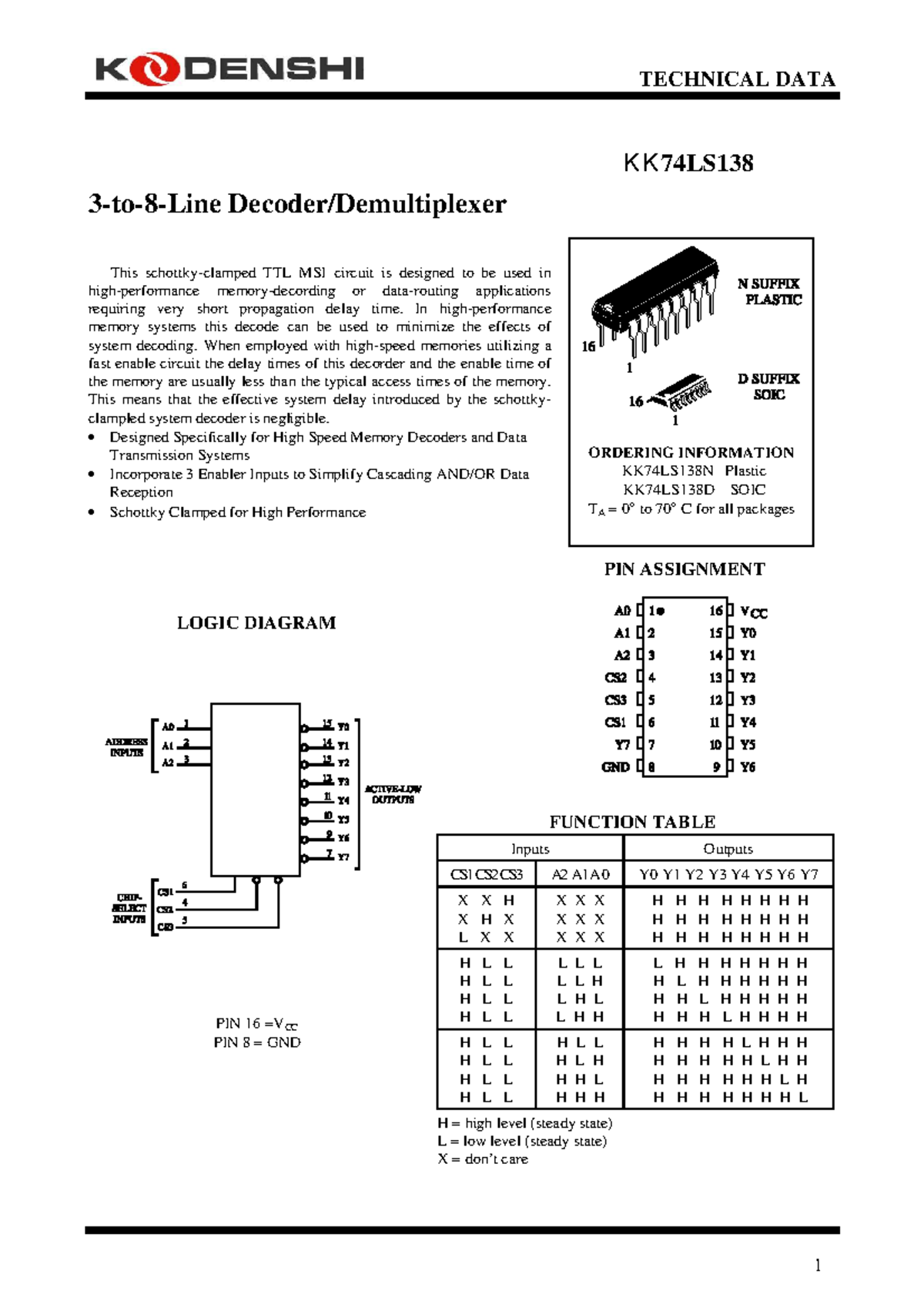 KK74LS138 Technical Data: High-Speed Memory Decoder Specifications ...