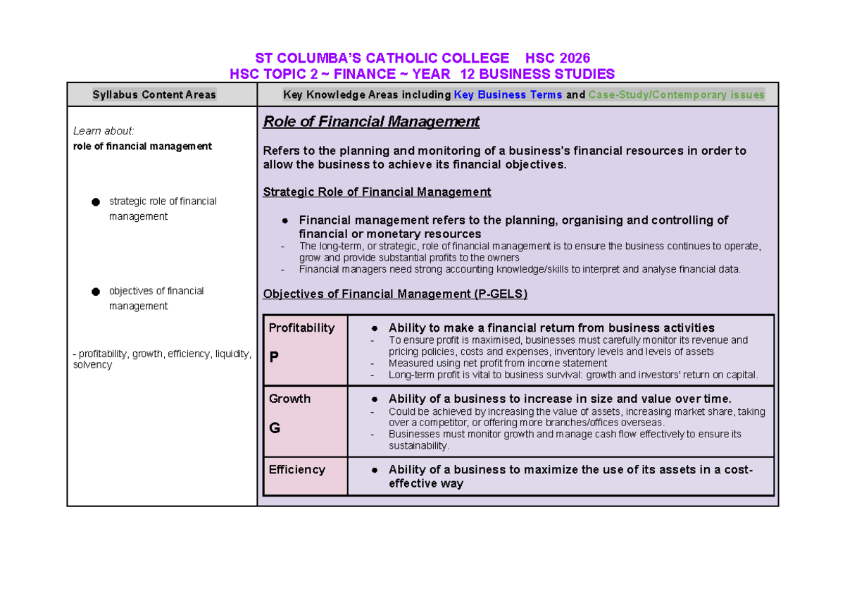 HSC 2026 Topic 2 Finance Study Notes for Year 12 Business Studies - Studocu