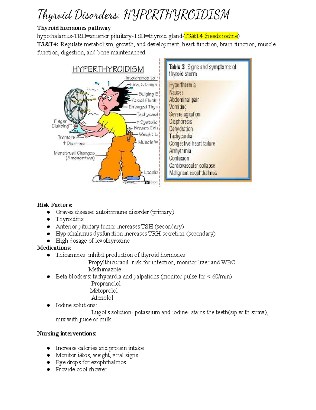 Thyroid Disorders Hypo & hyperthyroidism - Thyroid Disders ...