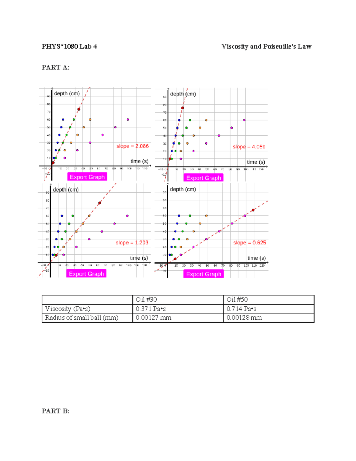PHYS 1080 - Lab 4: Viscosity Measurements and Analysis - Studocu