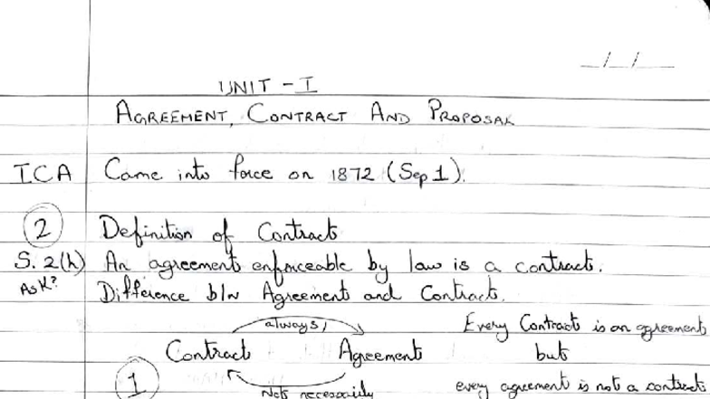 Contract Law Overview: Key Principles and Case Studies (LAW 1812) - Studocu