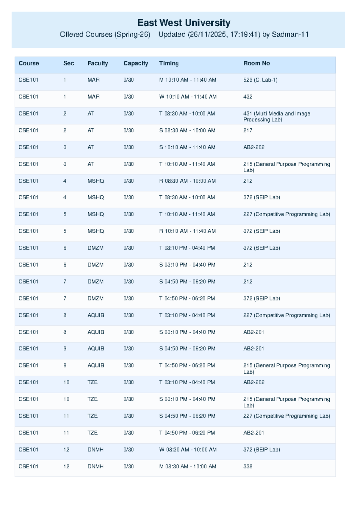 East West University Course Offerings - Spring 2025 (Updated) - Studocu