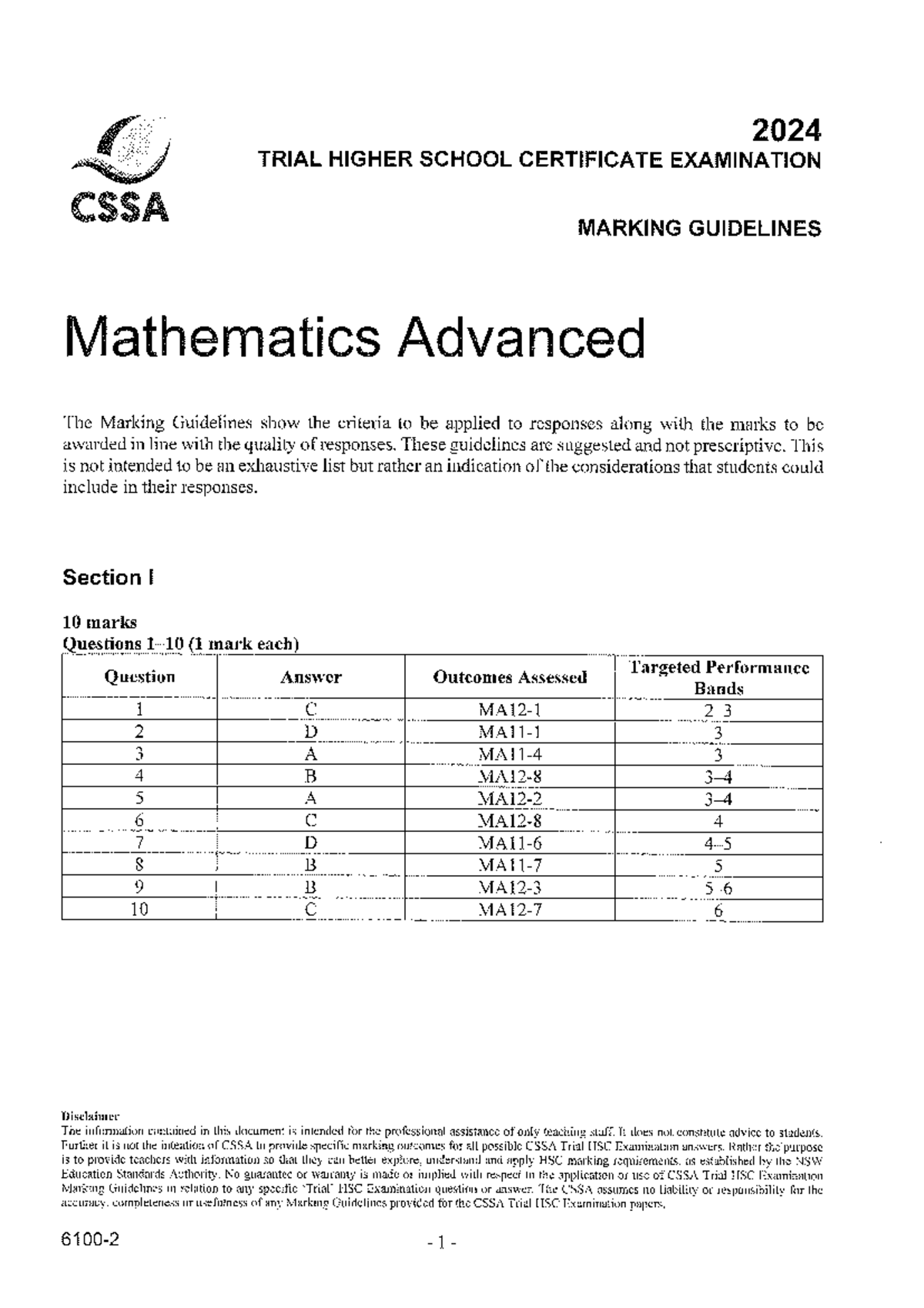 2024 CSSA Mathematics Advanced Trial Exam Marking Guidelines - Studocu
