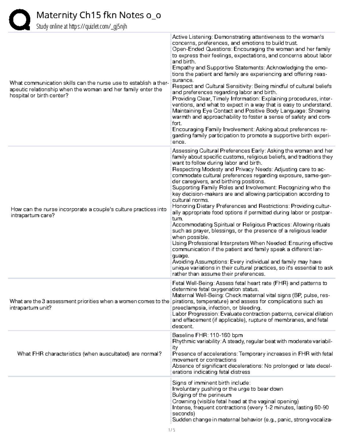 Maternity Ch15 Nursing Care Notes: Labor & Birth Essentials - Studocu