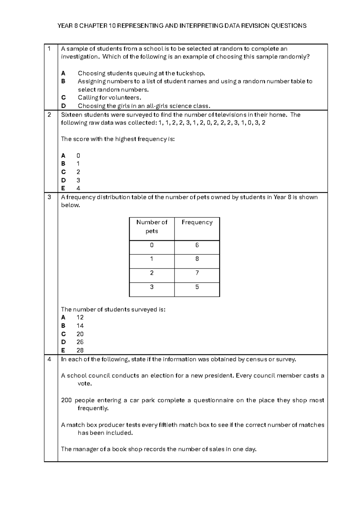 Chapter 10 Representing and Interpreting data - Revision Questions - 1 ...