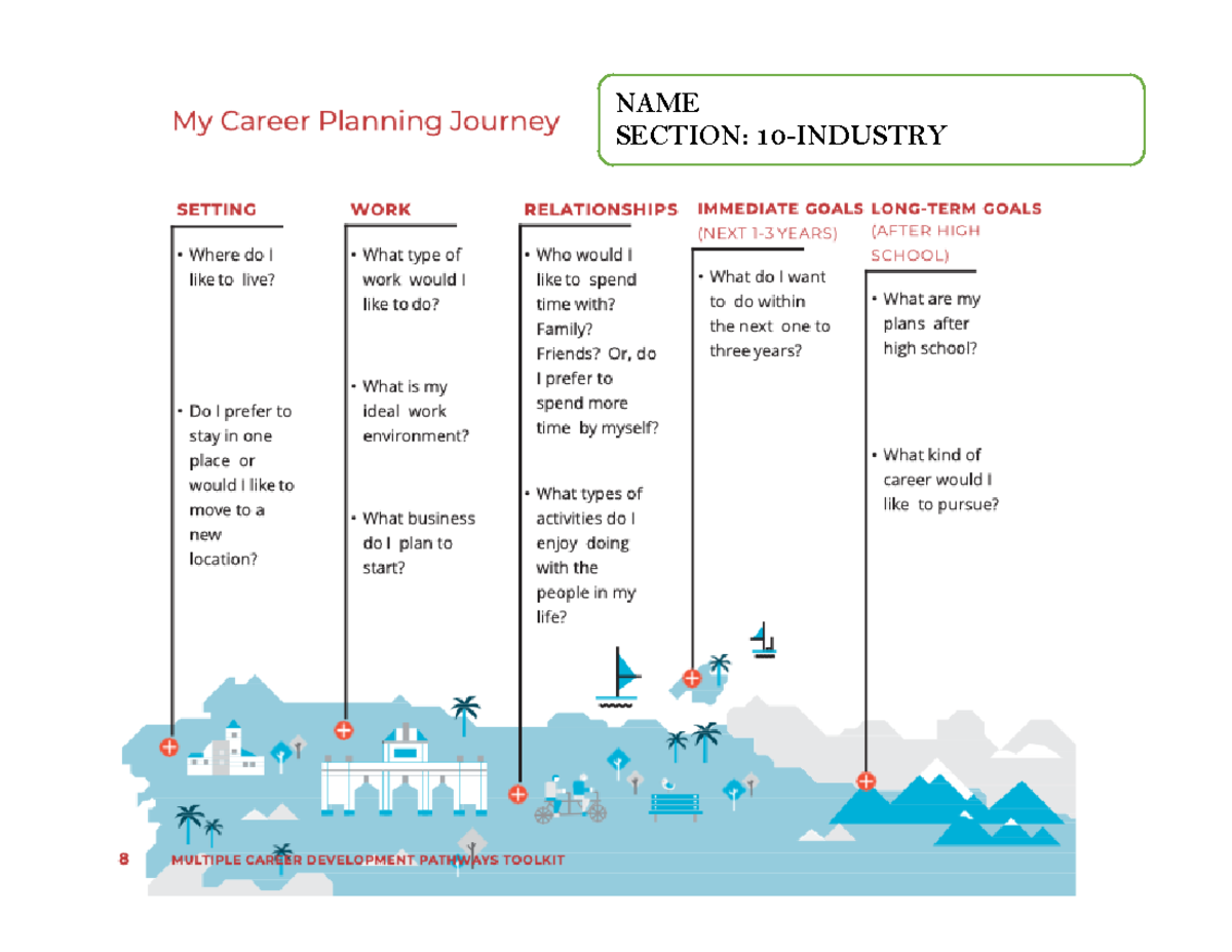 Career Toolkit - NAME My Career Planning Journey SECTION: SETTING WORK ...