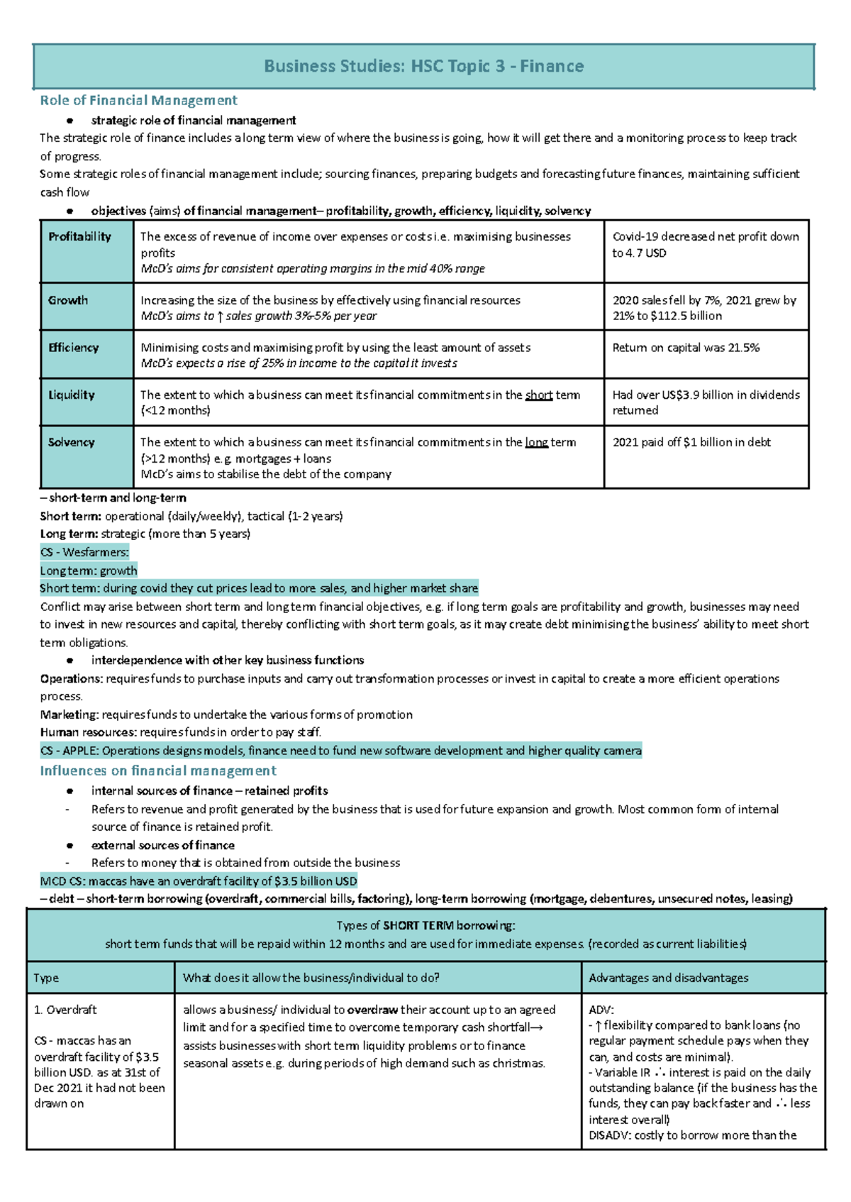 Business Studies HSC: Topic 3 - The Strategic Role of Financial ...