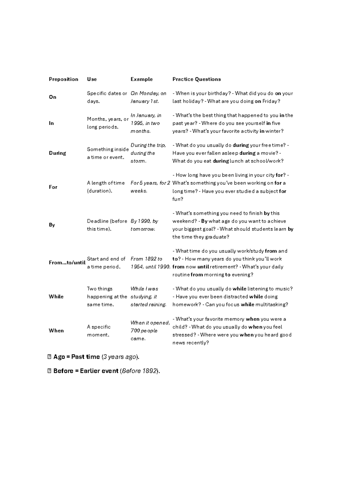 Prepositions OF TIME - Preposition Use Example Practice Questions On ...
