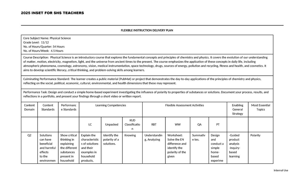 2025 INSET FOR SHS TEACHERS: Flexible Instruction in Physical Science ...