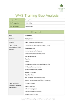 AWL WHS Presentation Plan: Operate & Maintain Chainsaws Guide - Studocu