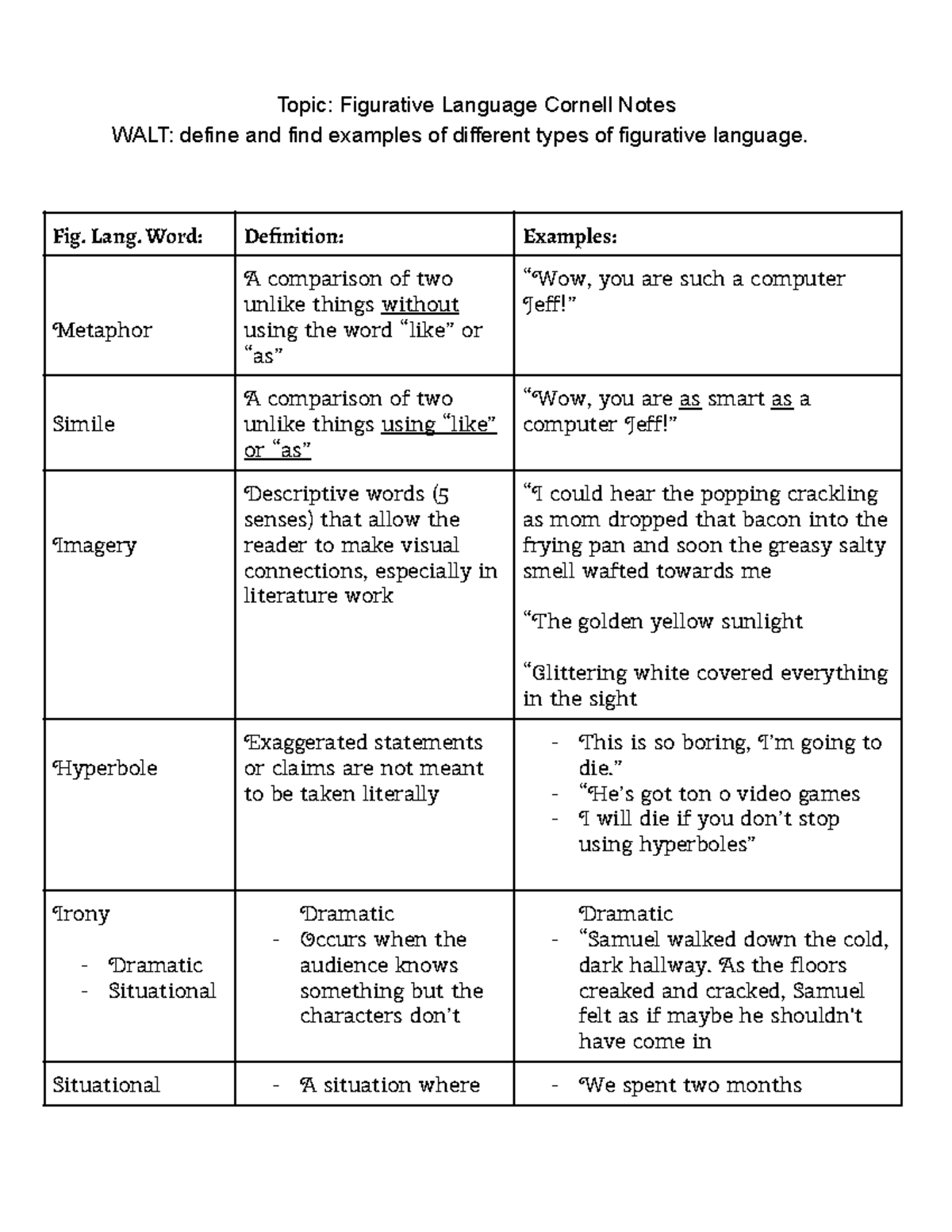 Figurative Language Notes for Study: WALT Definition & Examples - Studocu