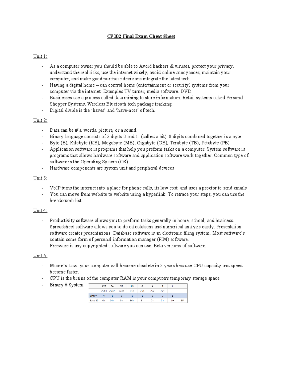CP102 Final Exam Study Guide: Key Concepts and Definitions - Studocu