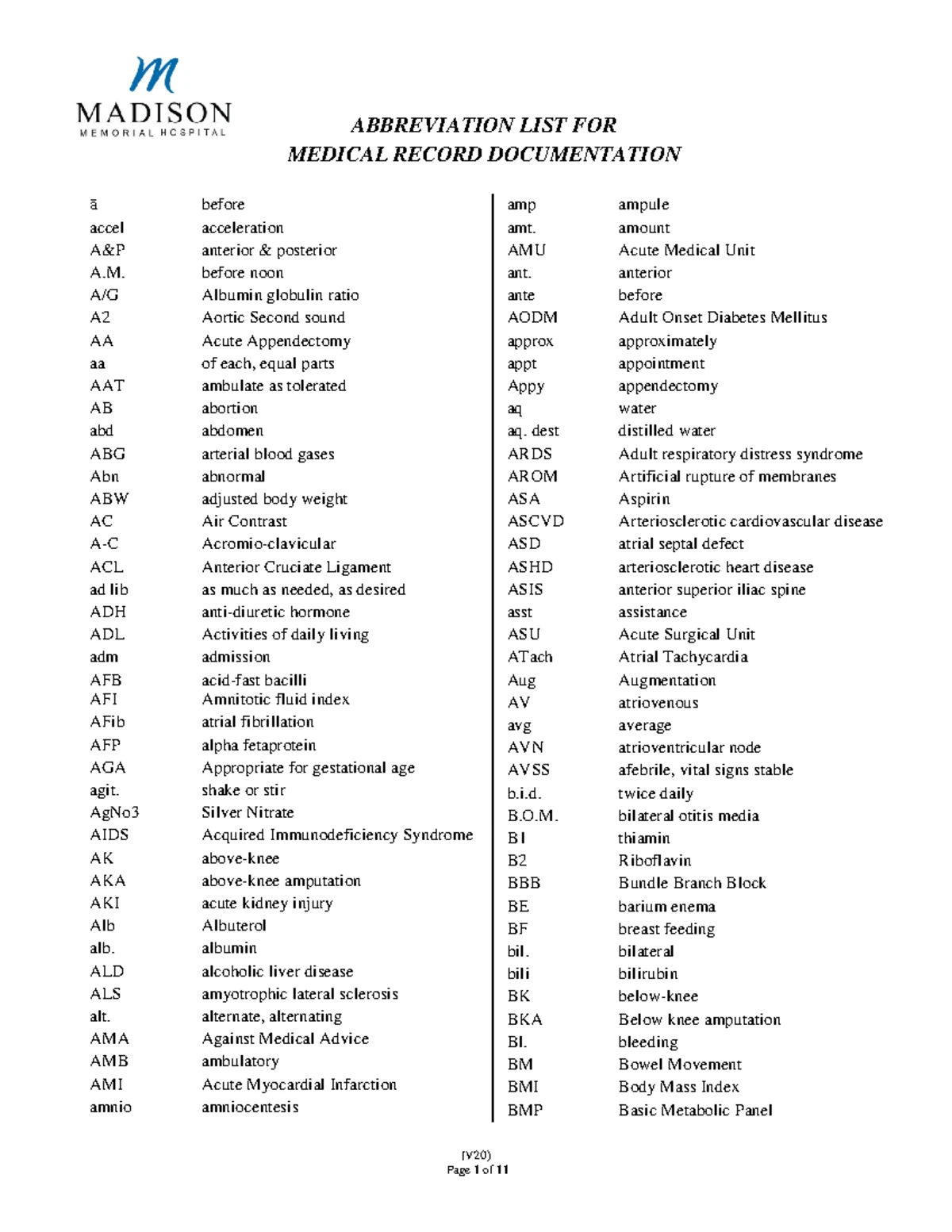 Novex clinical packet - 4A Student: Andrea Longoria Date of Care: 04/18 ...