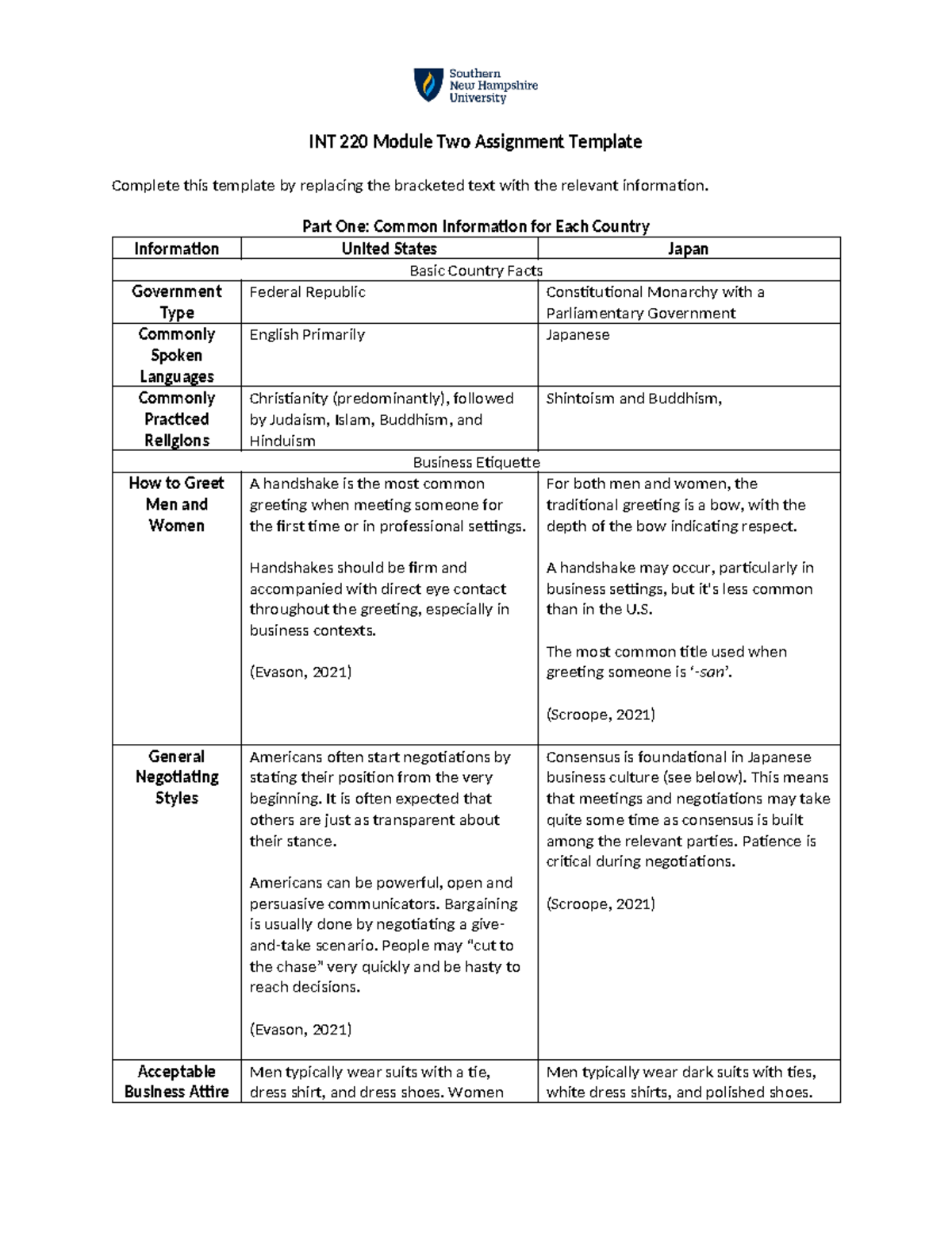 INT 220 Module Two Assignment Template k. Martinez - INT 220 Module Two ...