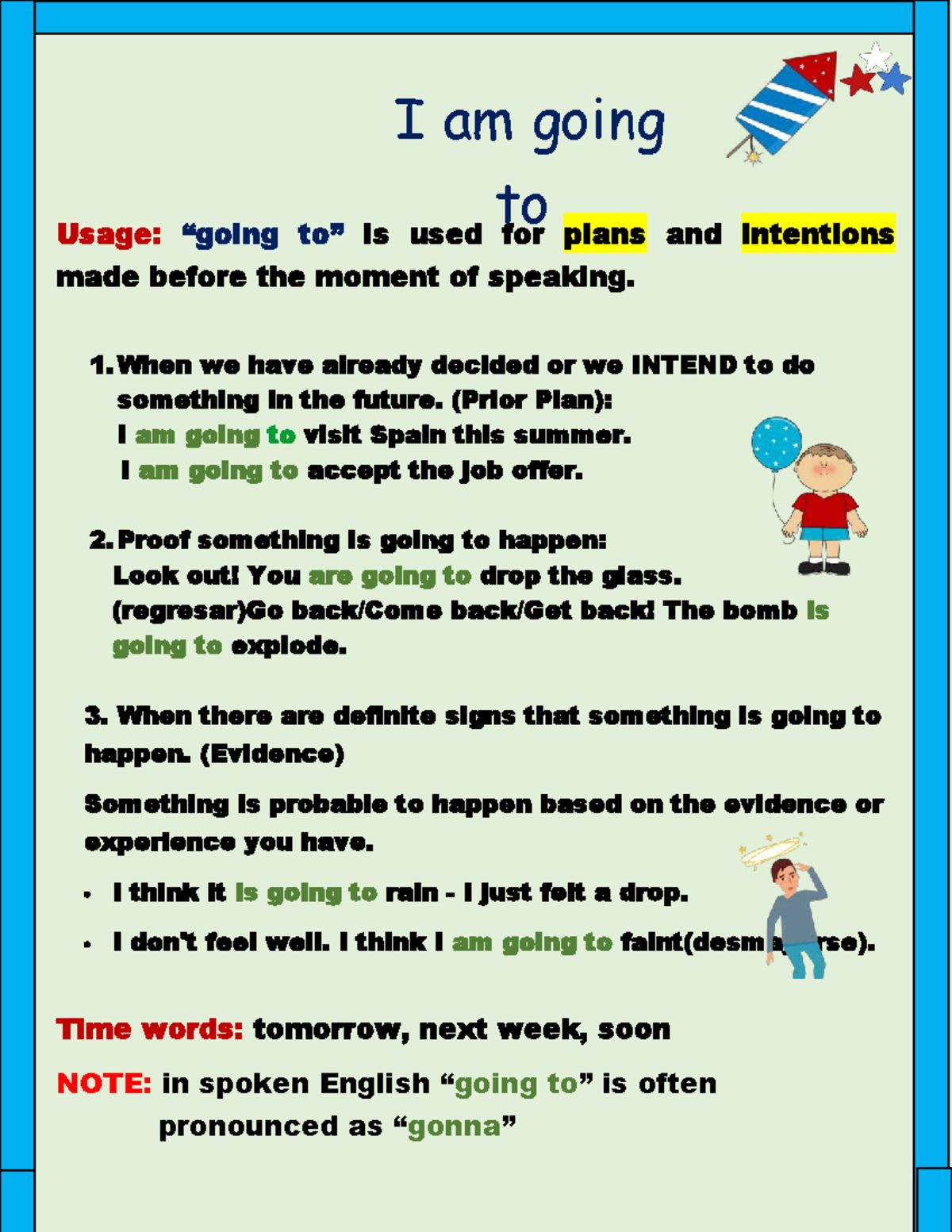 Going to Usage: Plans, Intentions, and Evidence in English (ALG) - Studocu