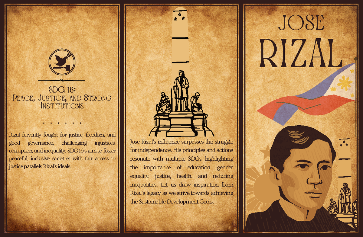 Jose Rizal and His Impact on SDGs: A Trifold Brochure - Studocu