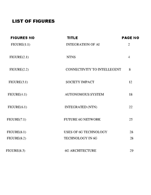AI LAB - imp - 1. Write a program to implement BFS? Source Code: graph ...