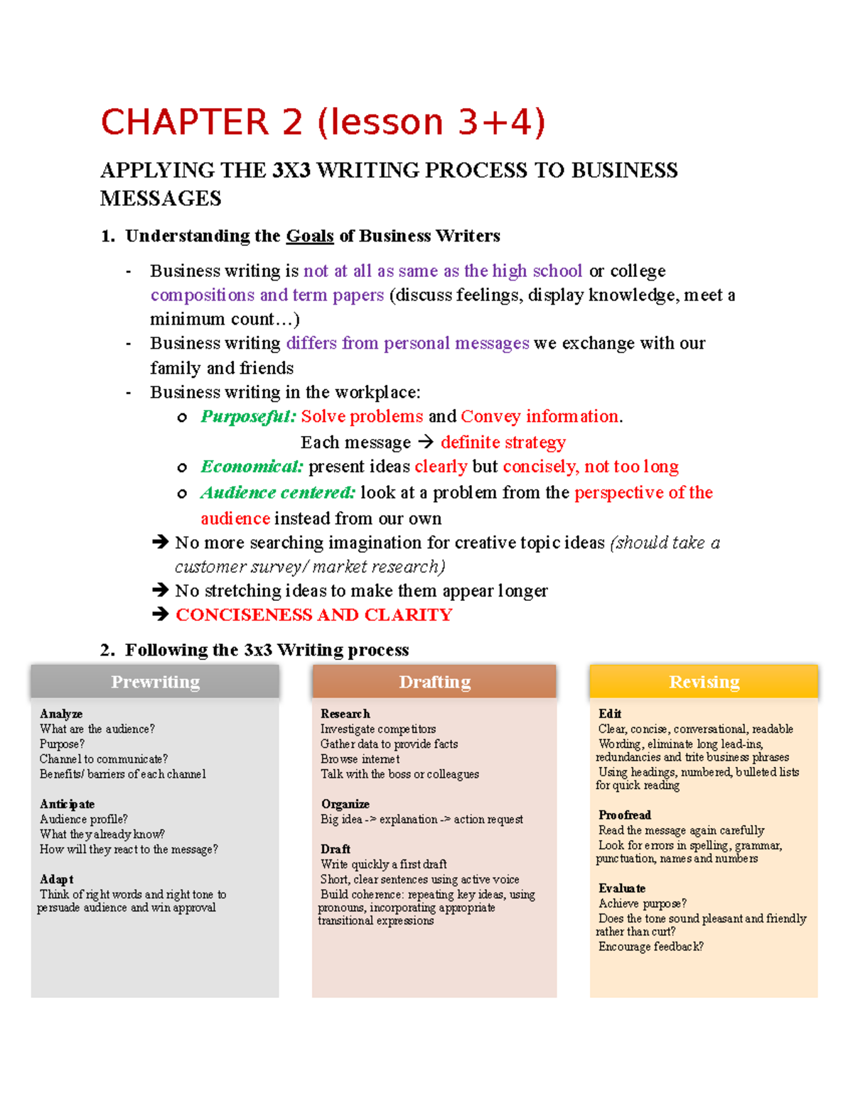 TACN 2 Lecture Summary: Business Writing Techniques and Processes - Studocu