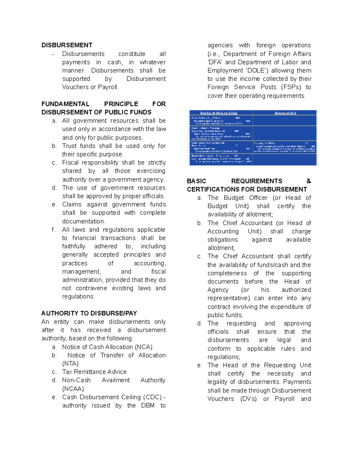 Gov Acc - Disbursement Procedures and Regulations Overview - Studocu