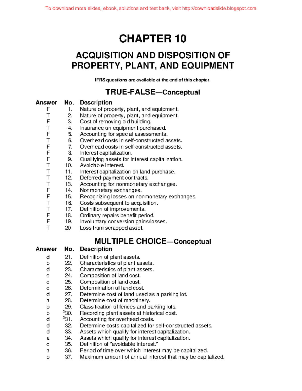 Chapter 10 Test Bank On Property Plant And Equipment Intermediate