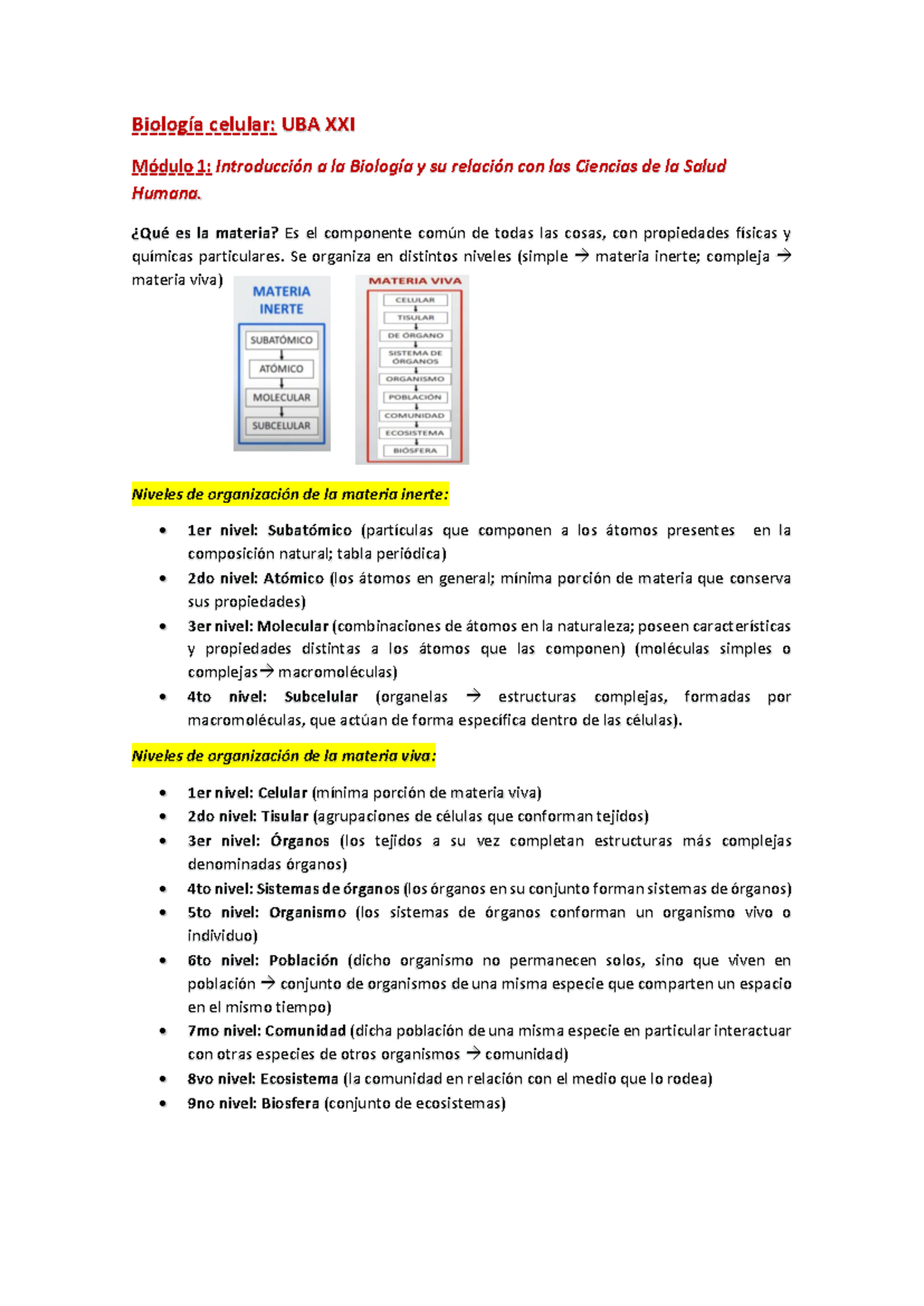 Resumen 1er Parcial Biología Celular - UBA XXI - Rodríguez Fermepin - Document Preview