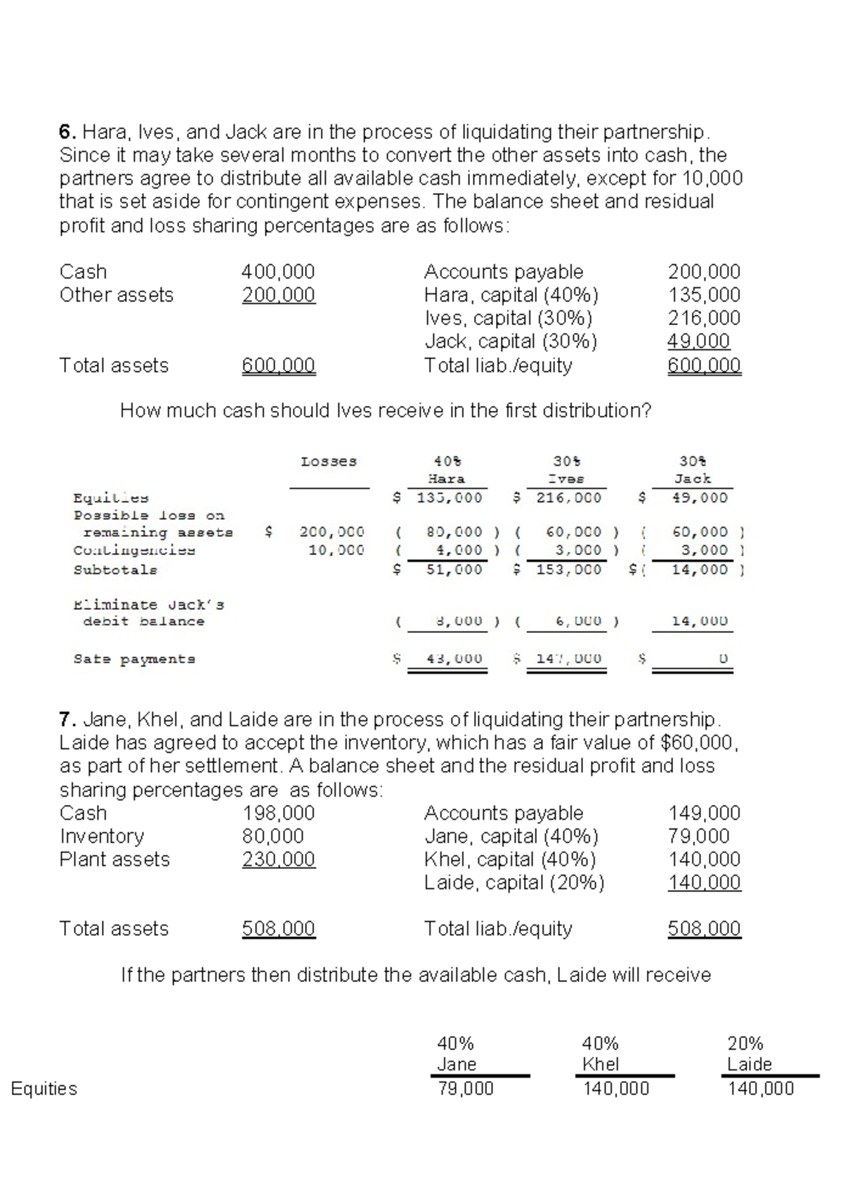 Liquidation Process of Partnerships: Key Calculations and Distributions ...