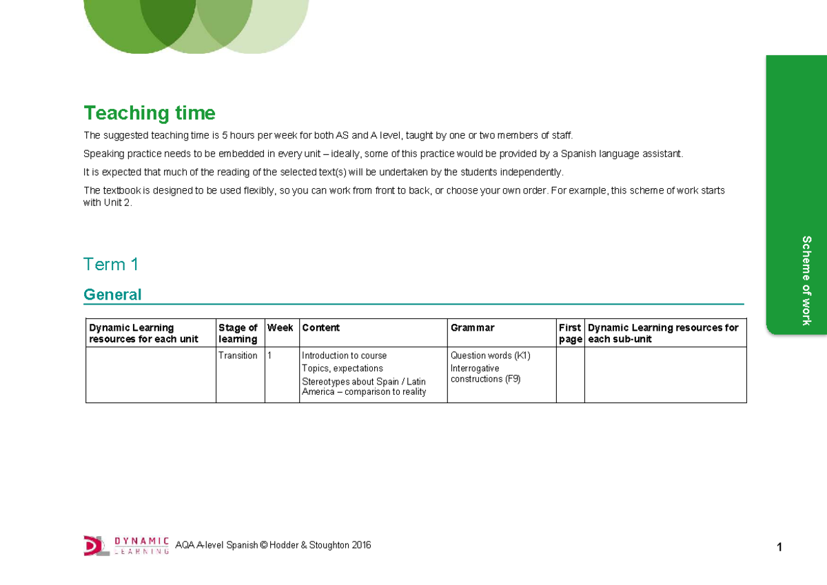 AQA AS Spanish Teaching Scheme of Work and Resources - Studocu