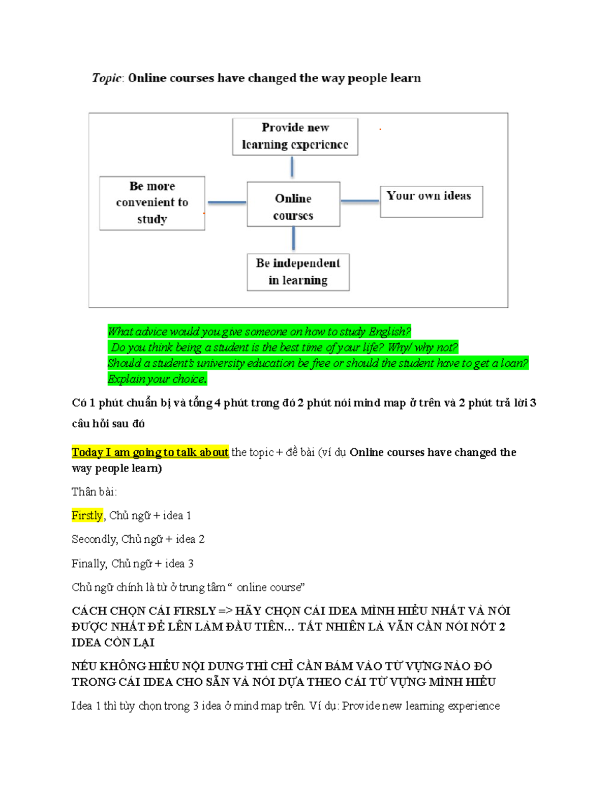 English Study Tips & University Education Debate: A Mind Map Guide ...