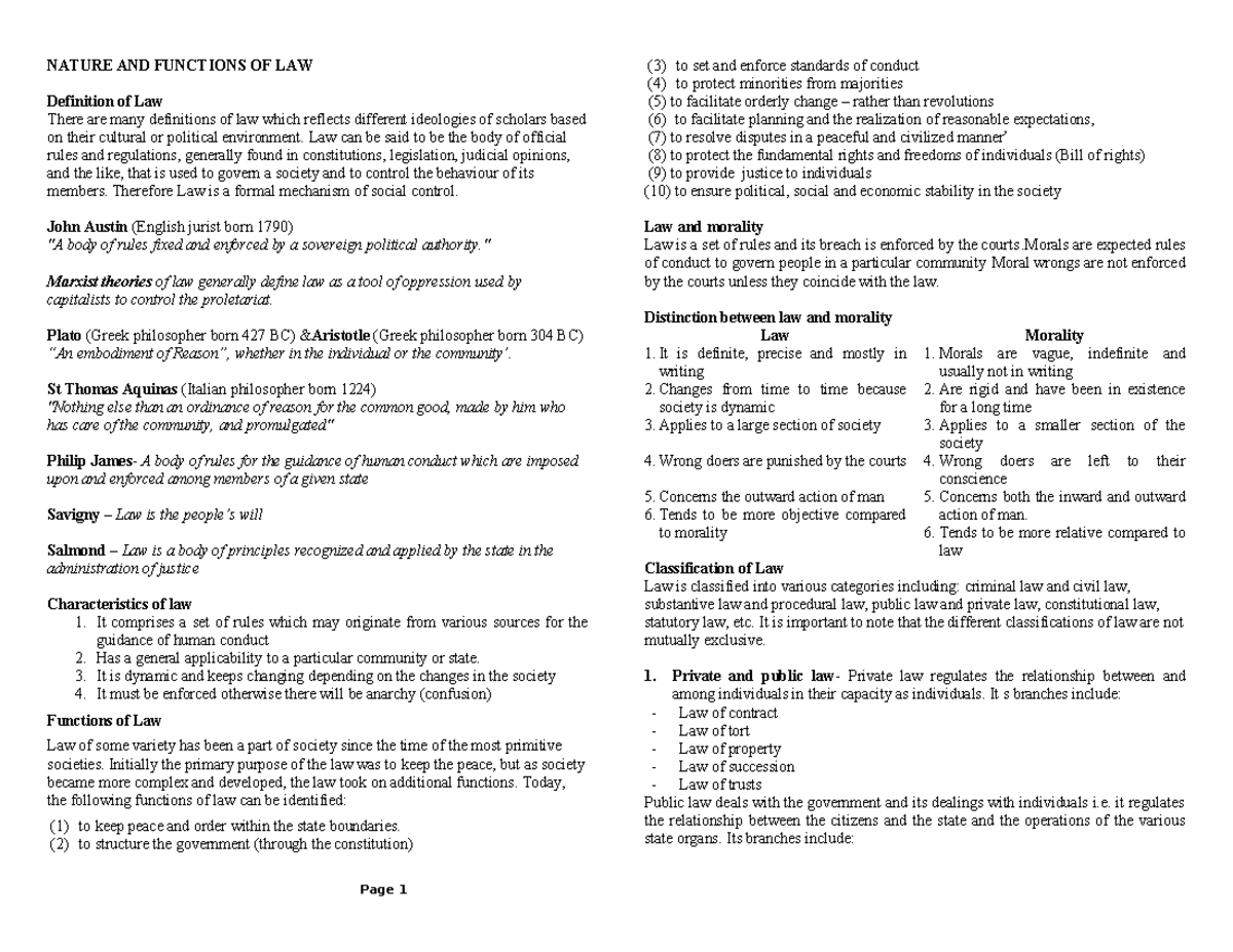 Intro. LAW 1 - Inteoduction to business law 1 - NATURE AND FUNCTIONS OF ...