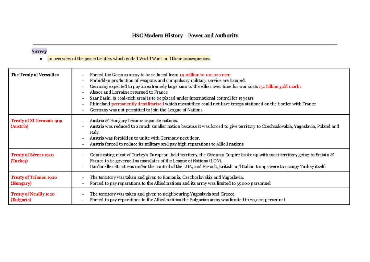 HSC Modern History - Power and Authority: Peace Treaties Post WWI - Studocu