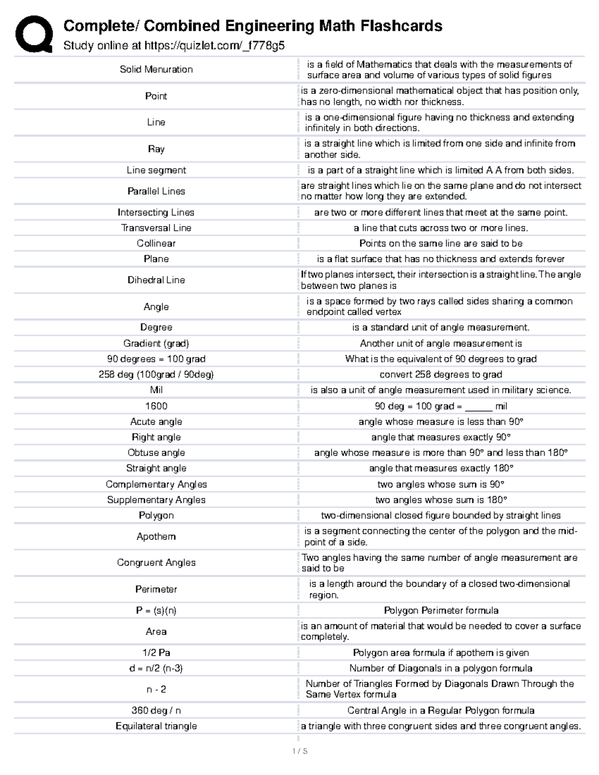 Geometry and Measurements: Core Concepts and Applications (Math 101 ...