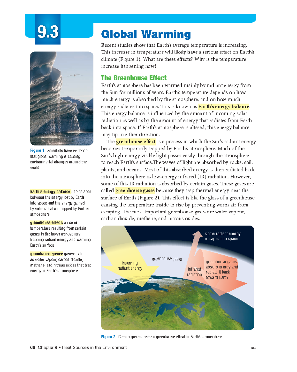 Chapter 9: Global Warming - Understanding the Greenhouse Effect and Its ...