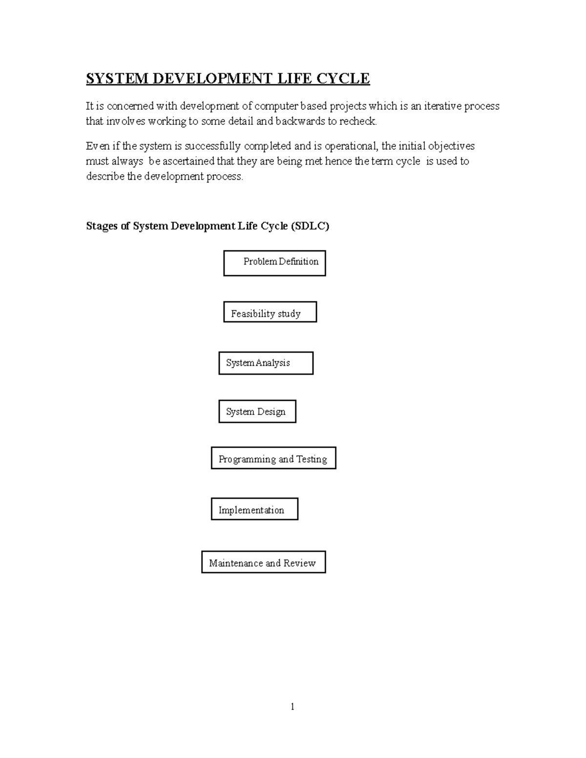 3 System Development LIFE Cycle revised - SYSTEM DEVELOPMENT LIFE CYCLE ...