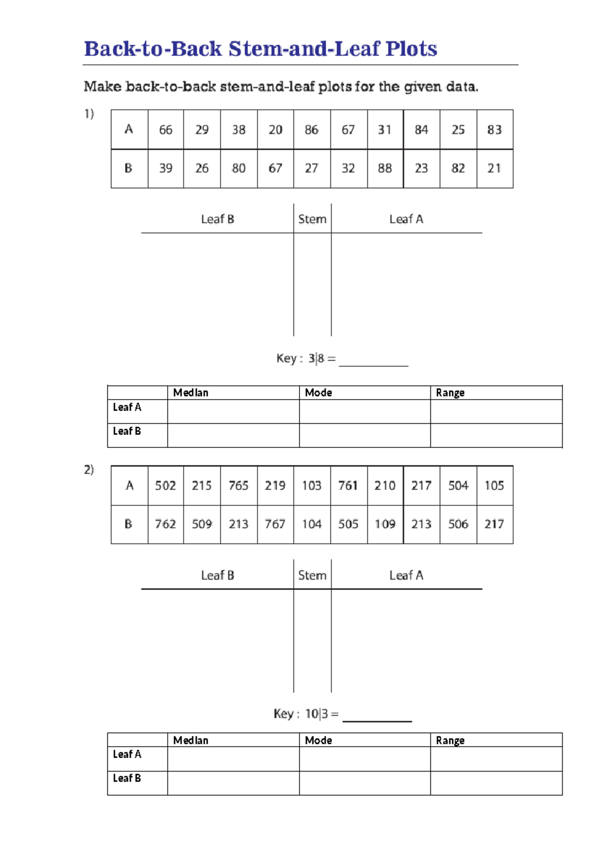 Stem and Leaf Plot Worksheet: Median, Mode, and Range Analysis - Studocu