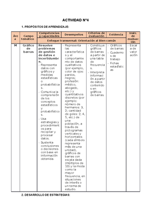 Clasificación de sólidos geométricos: Objetos que ruedan y no ruedan ...