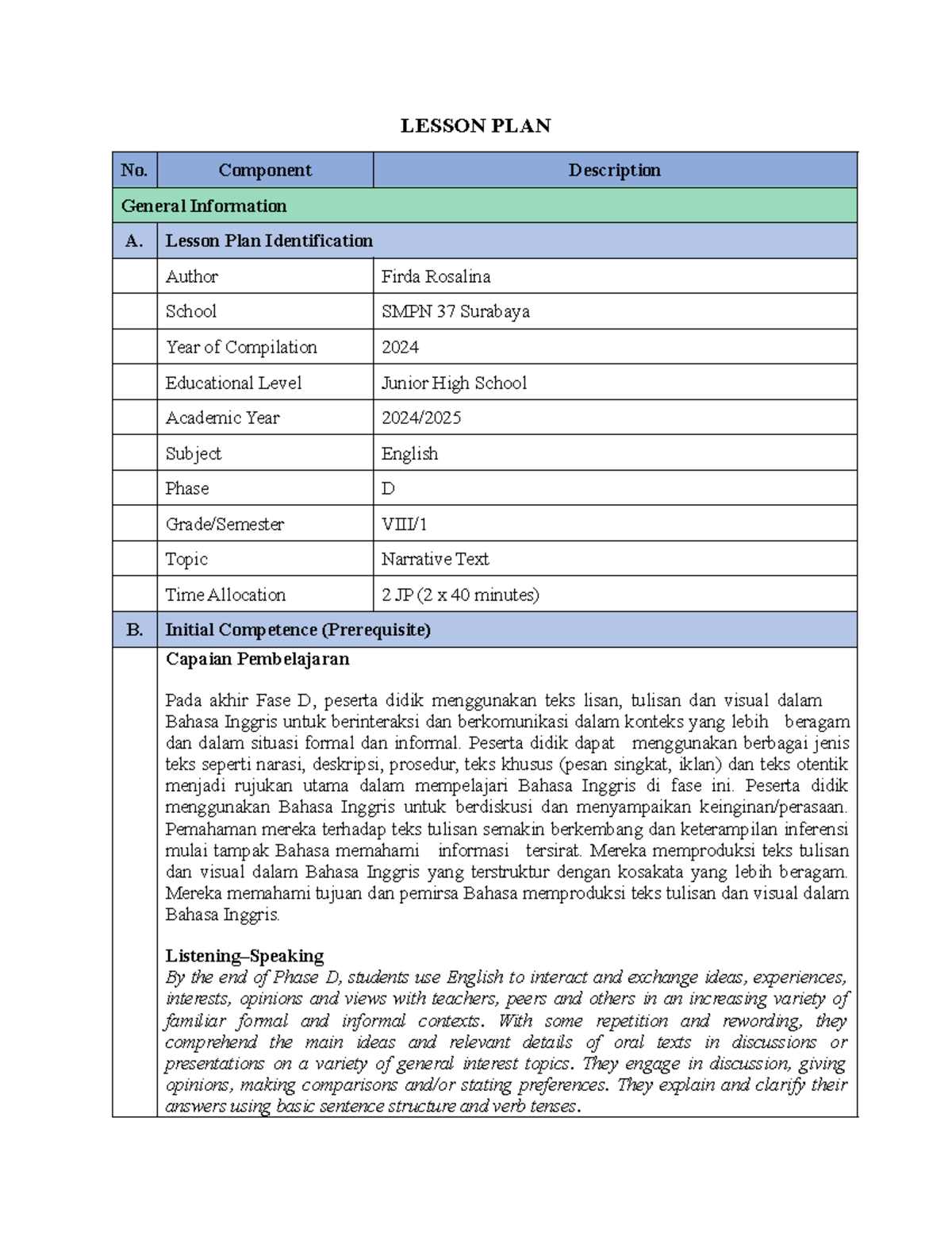 Lesson Plan 8C: Narrative Text for Differentiated Learning in English ...