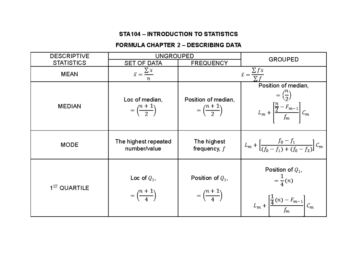 STA104 - Descriptive Statistics & Forecasting Formulas - Studocu