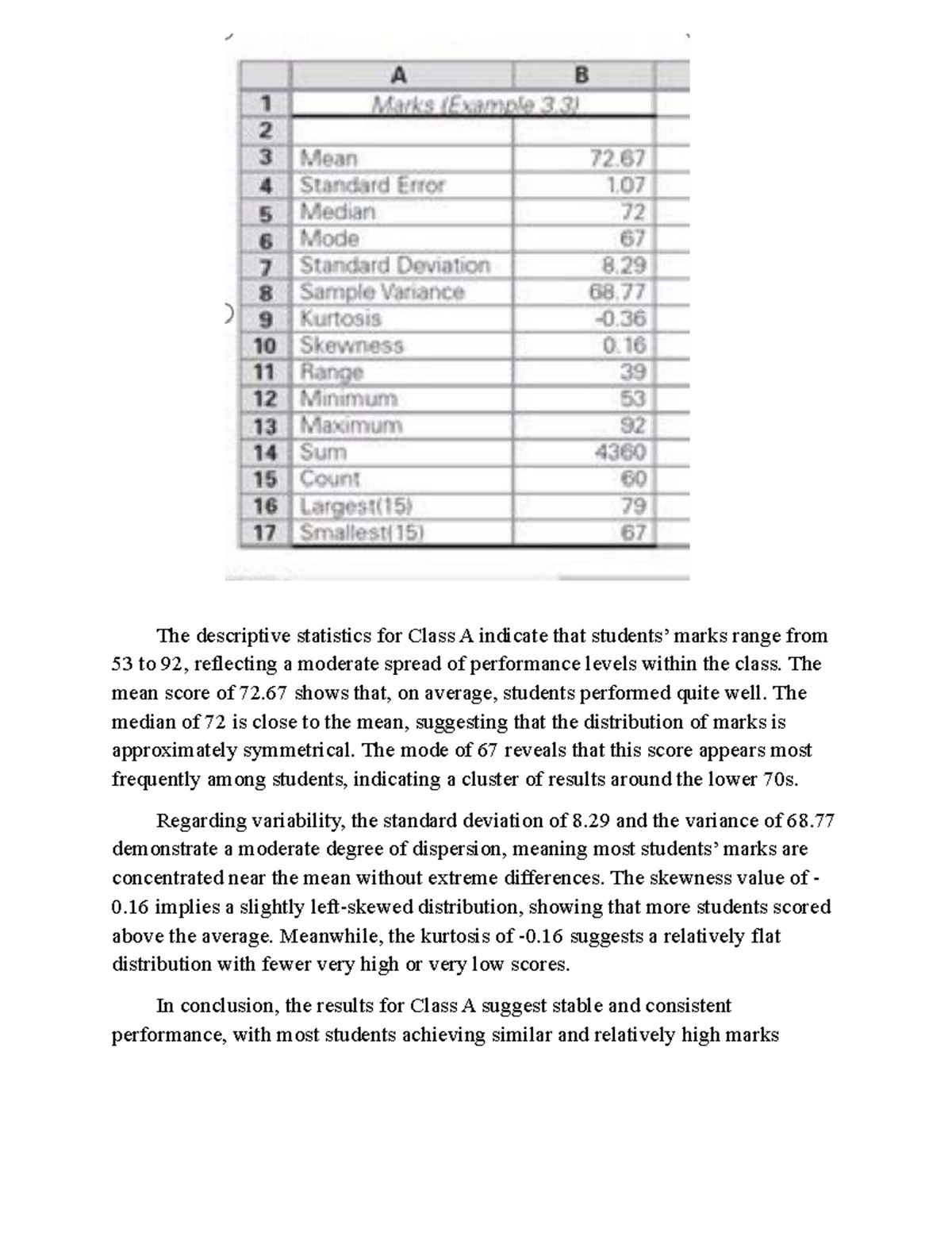 Descriptive Statistics Analysis for Class A - ENG 11233190 - Studocu