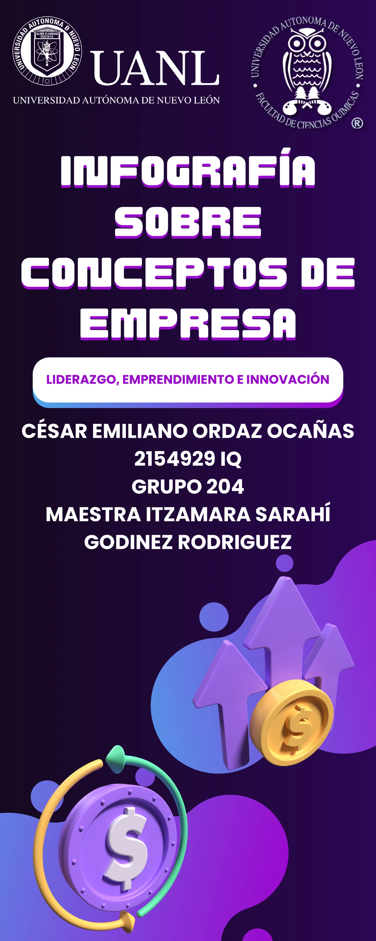 Evidencia 1: Ensayo sobre Entorno de Emprendimiento y Liderazgo - Studocu