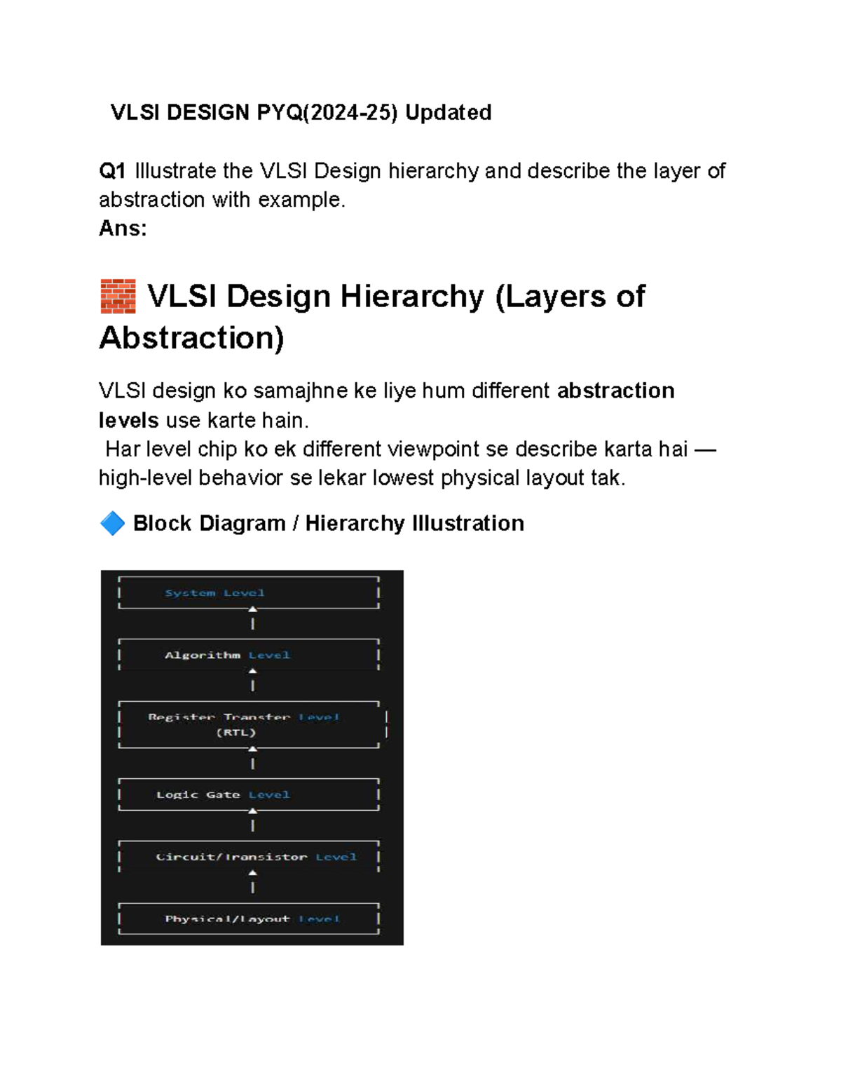 VLSI Design PYQ (2024-25): Hierarchy, Interconnects, and Memory ...