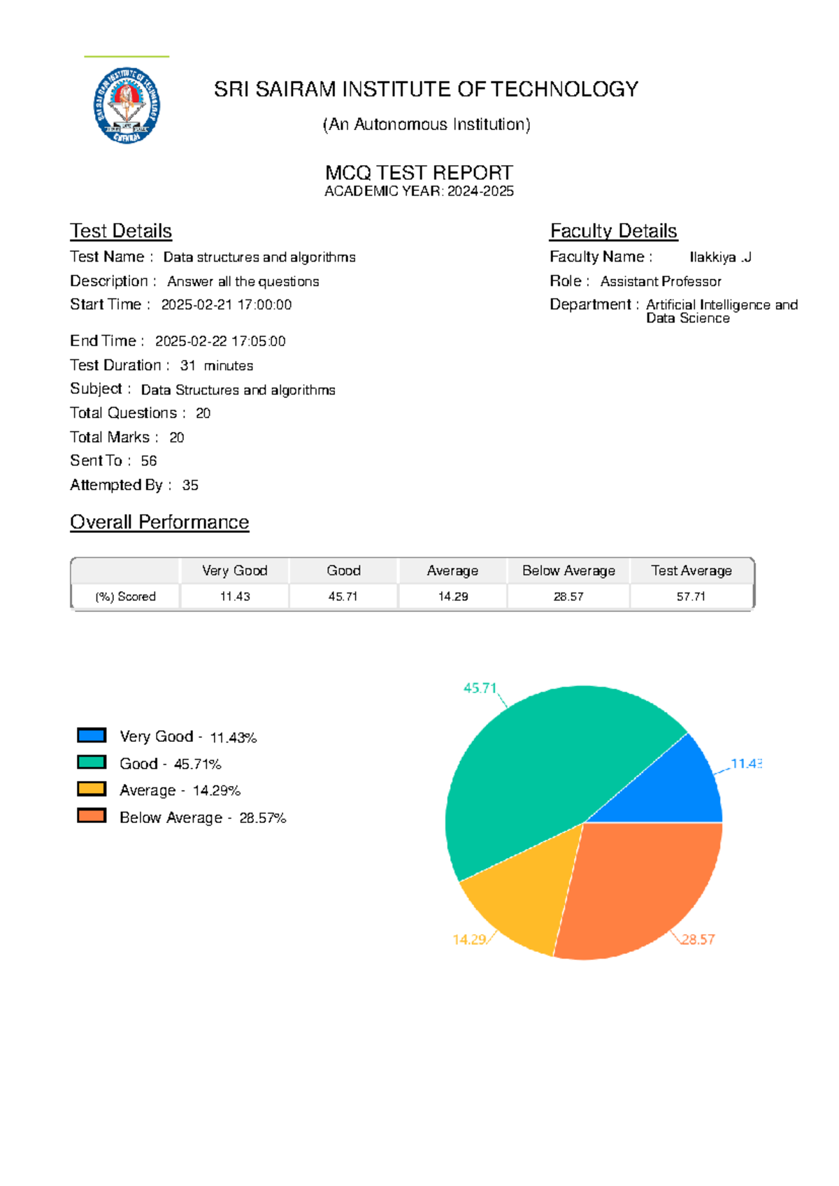 Data structures and algorithms 2025-02-21 17 00 00 - (An Autonomous ...
