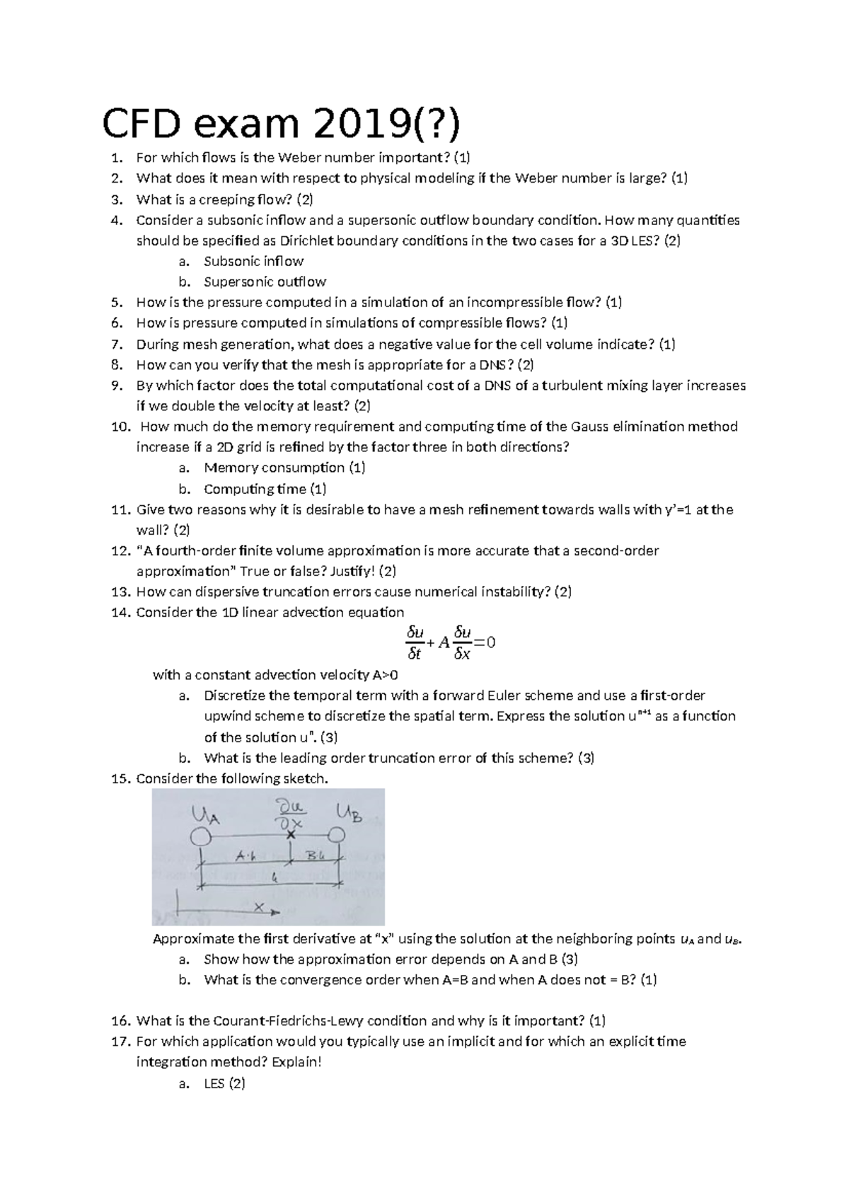 CFD 2019 Final Exam Review: Key Questions & Concepts - Studeersnel