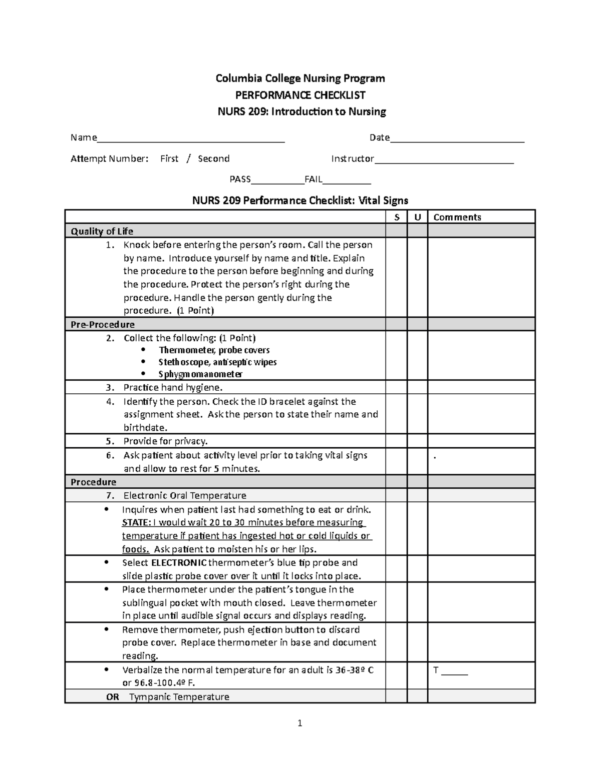 NURS 209 Performance Checklist: Mastering Vital Signs Techniques - Studocu