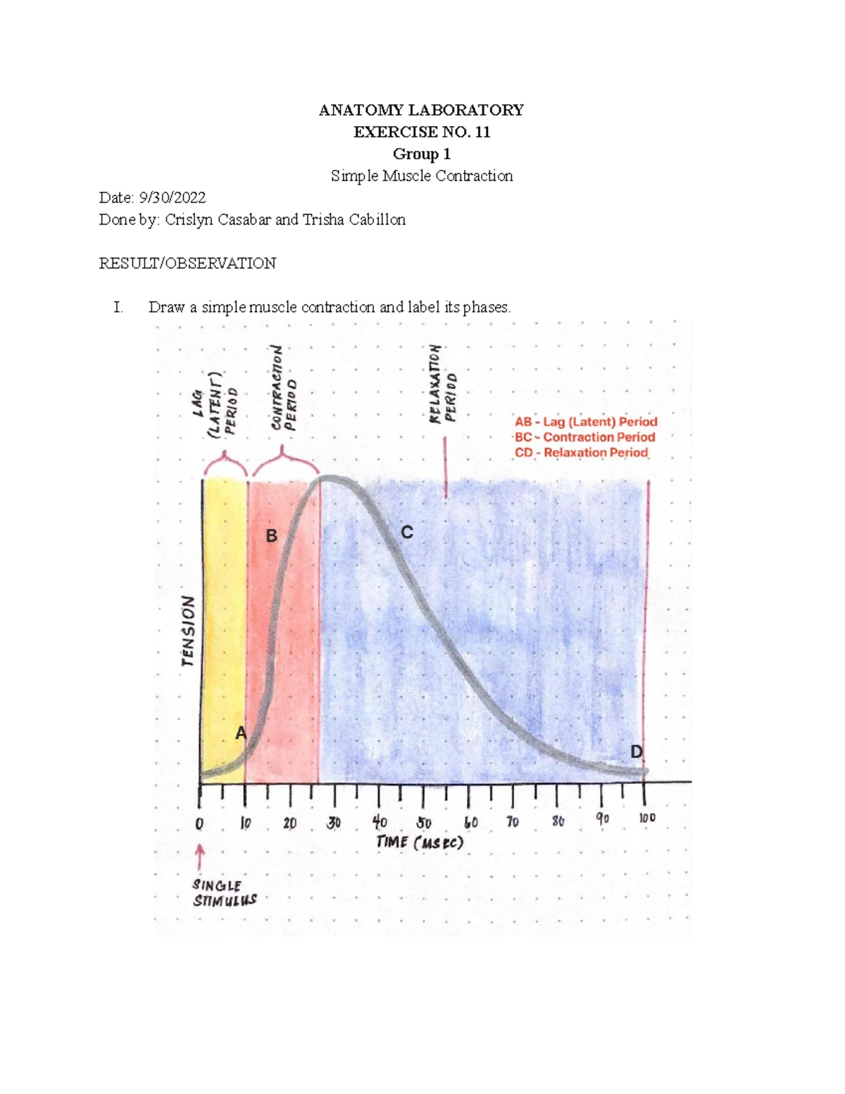 Casabar, Crislyn Exercise 8 - ANATOMY LABORATORY EXERCISE 8 Pithing the ...