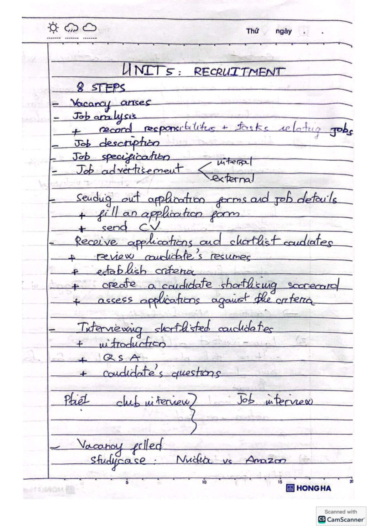 UNIT 5: RECRUITMENT 8 STEPS - Job Analysis & Candidate Selection Guide ...
